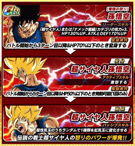 News - 超激戦イベント開催!! 怒りの戦士!!超サイヤ人 - Dragon Ball Z