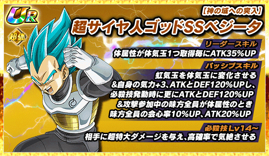 News - 極限Zバトル開催!! - Dragon Ball Z Dokkan Battle France