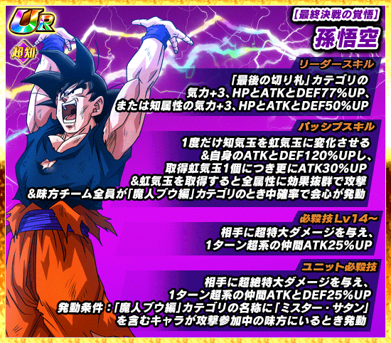 News - 極限Zエリア 魔人ブウ編 - Dragon Ball Z Dokkan Battle France