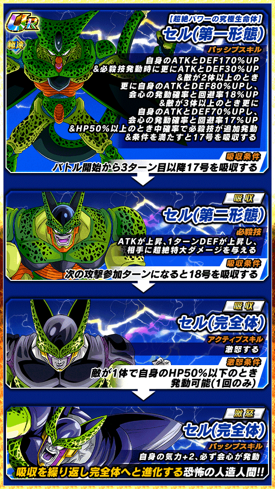 ドラゴンボール ダイマツリ ドッカンバトル セル 第二形態 ステッカー ドラゴンボール ダイマツリ ドッカンバトル セル 第二形態